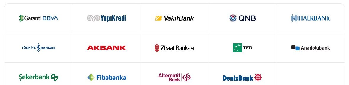 Bitech Tahsilat ile entegre bankalar